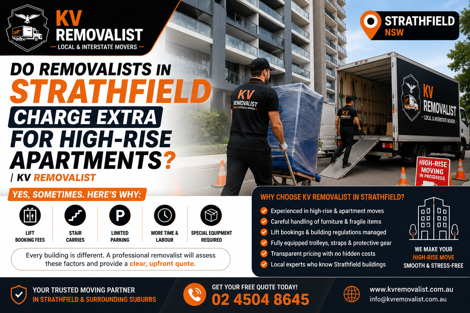 Removalists In Strathfield