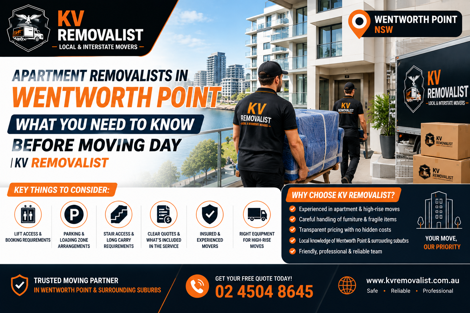 Removalists In Wentworth Point
