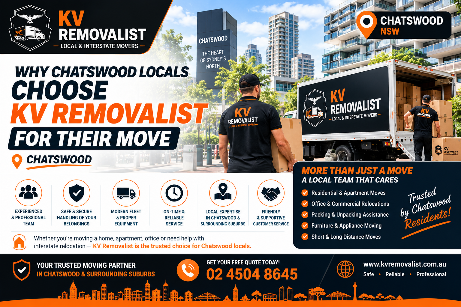 Removalists In Chatswood